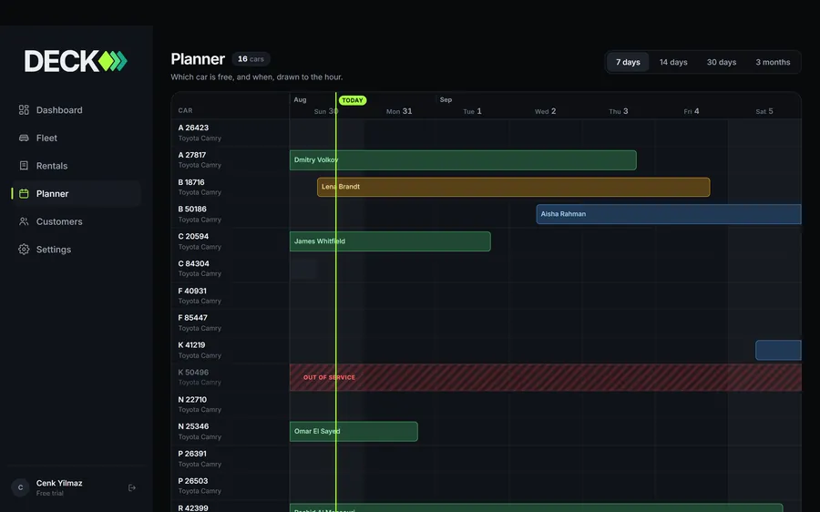 The DECK planner showing which cars are booked on which dates across the month.