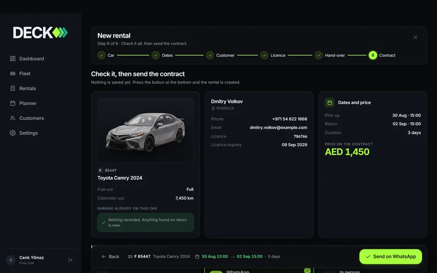 The final step of the DECK rental wizard, showing the car, the customer, the dates and the price before the contract is sent.